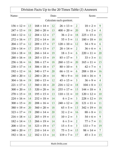 The Horizontally Arranged Division Facts Up to the 20 Times Table (100 Questions) (J) Math Worksheet Page 2