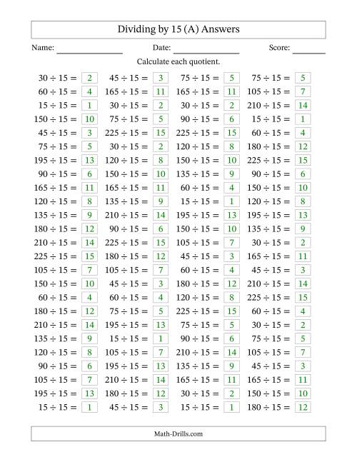 The Horizontally Arranged Dividing by 15 with Quotients 1 to 15 (100 Questions) (A) Math Worksheet Page 2