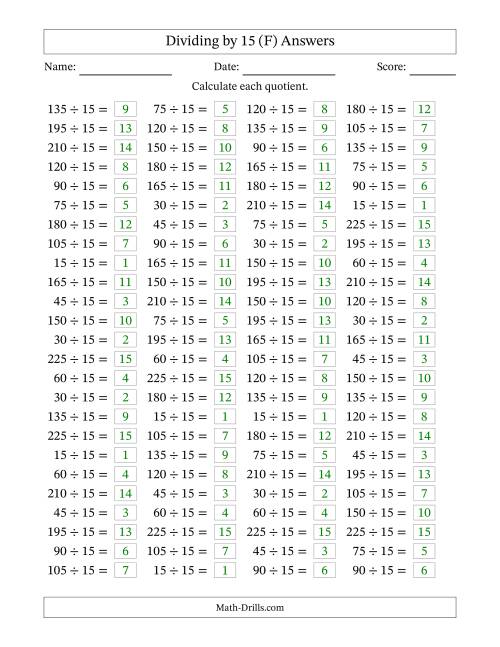 The Horizontally Arranged Dividing by 15 with Quotients 1 to 15 (100 Questions) (F) Math Worksheet Page 2