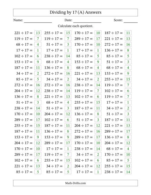 The Horizontally Arranged Dividing by 17 with Quotients 1 to 17 (100 Questions) (A) Math Worksheet Page 2