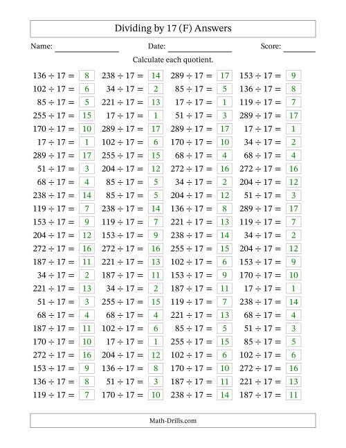 The Horizontally Arranged Dividing by 17 with Quotients 1 to 17 (100 Questions) (F) Math Worksheet Page 2