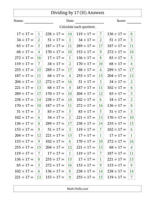 The Horizontally Arranged Dividing by 17 with Quotients 1 to 17 (100 Questions) (H) Math Worksheet Page 2