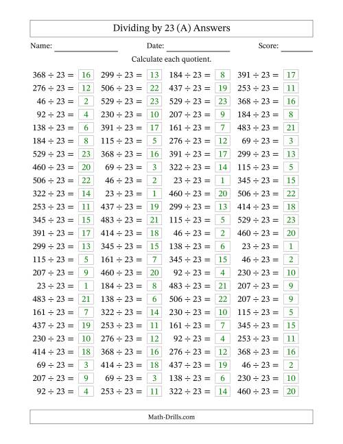 The Horizontally Arranged Dividing by 23 with Quotients 1 to 23 (100 Questions) (A) Math Worksheet Page 2