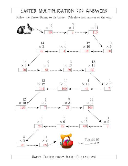 The Follow the Easter Bunny Multiplication Facts with Products to 225 (D) Math Worksheet Page 2