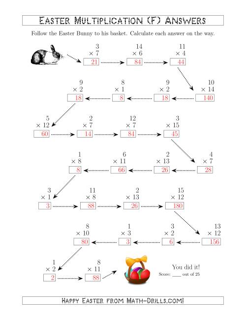 The Follow the Easter Bunny Multiplication Facts with Products to 225 (F) Math Worksheet Page 2