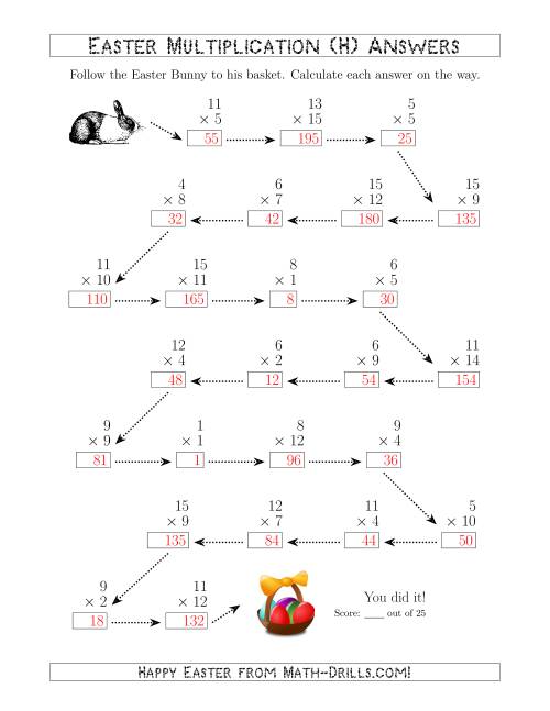 The Follow the Easter Bunny Multiplication Facts with Products to 225 (H) Math Worksheet Page 2