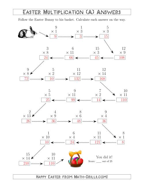 The Follow the Easter Bunny Multiplication Facts with Products to 225 (All) Math Worksheet Page 2