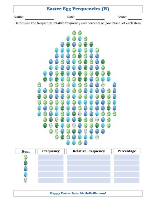 The Determining Frequencies, Relative Frequencies, and Percentages of Easter Eggs in an Easter Egg Shape (B) Math Worksheet