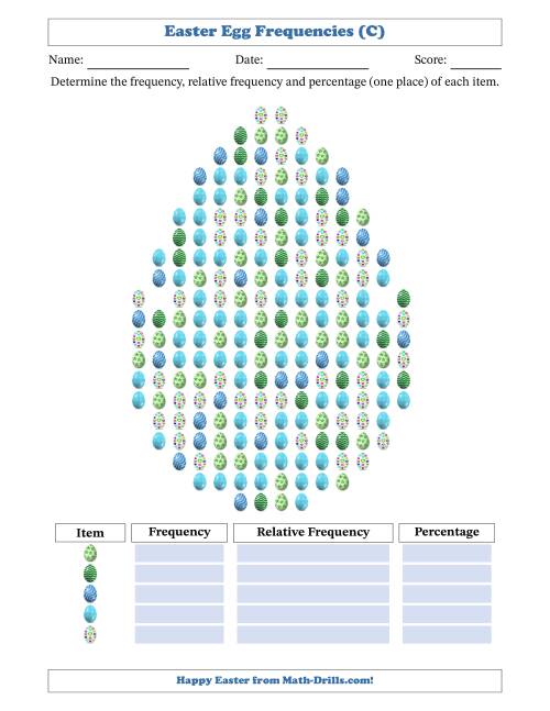 The Determining Frequencies, Relative Frequencies, and Percentages of Easter Eggs in an Easter Egg Shape (C) Math Worksheet