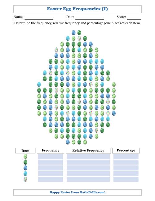 The Determining Frequencies, Relative Frequencies, and Percentages of Easter Eggs in an Easter Egg Shape (I) Math Worksheet