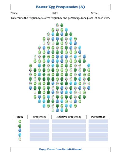 The Determining Frequencies, Relative Frequencies, and Percentages of Easter Eggs in an Easter Egg Shape (All) Math Worksheet