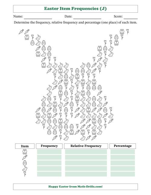 The Determining Frequencies, Relative Frequencies, and Percentages of Easter Items in a Bunny Face Shape (J) Math Worksheet