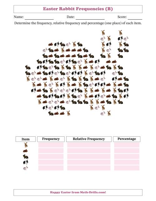 The Determining Frequencies, Relative Frequencies, and Percentages of Rabbits in a Rabbit Shape (B) Math Worksheet