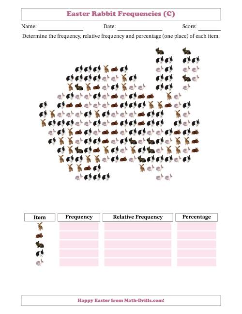 The Determining Frequencies, Relative Frequencies, and Percentages of Rabbits in a Rabbit Shape (C) Math Worksheet