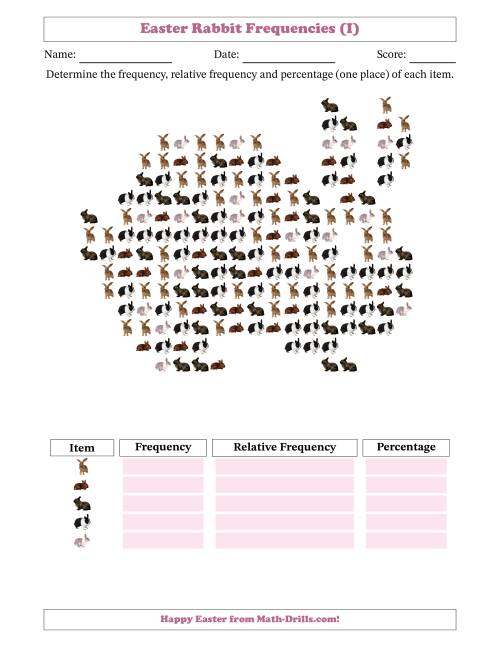 The Determining Frequencies, Relative Frequencies, and Percentages of Rabbits in a Rabbit Shape (I) Math Worksheet