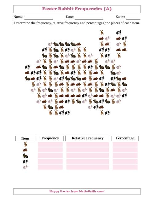 The Determining Frequencies, Relative Frequencies, and Percentages of Rabbits in a Rabbit Shape (All) Math Worksheet
