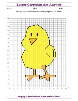 Easter Math Cartesian Art Chick