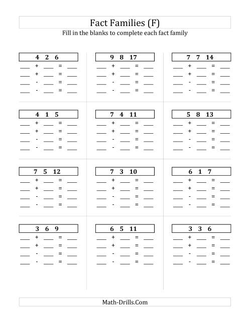 The Addition and Subtraction Relationships with Sums to 18 and All Blank (F) Math Worksheet