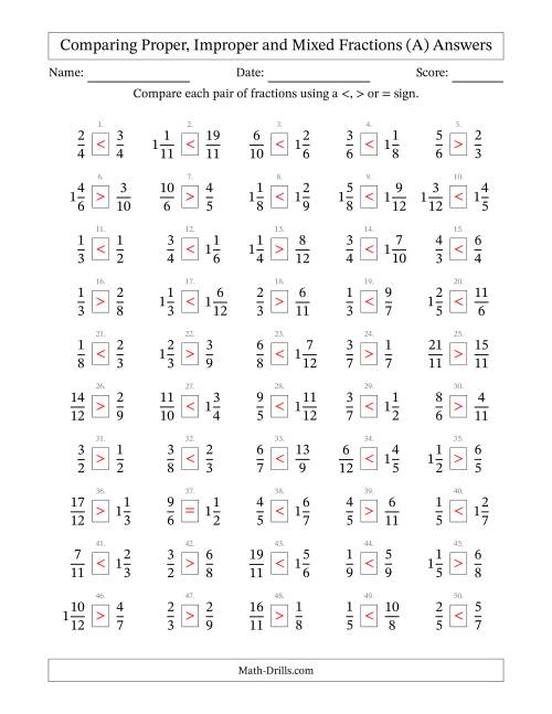 The Comparing Mixed Fractions to 12ths (A) Math Worksheet Page 2