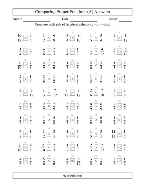 The Comparing Simple Fractions to 12ths -- No 7ths or 11ths (A) Math Worksheet Page 2