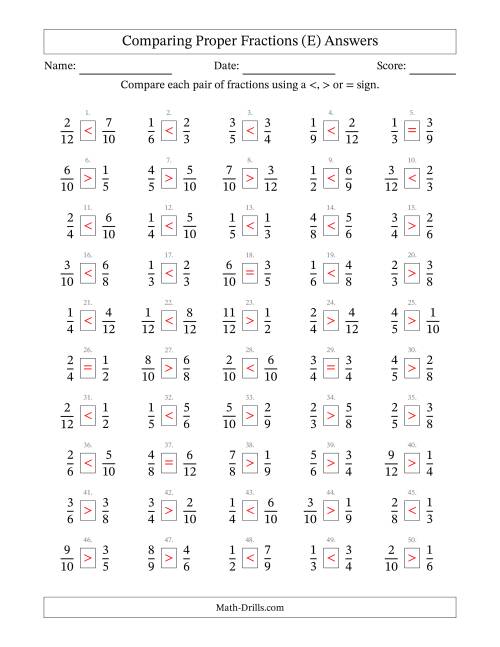 The Comparing Simple Fractions to 12ths -- No 7ths or 11ths (E) Math Worksheet Page 2