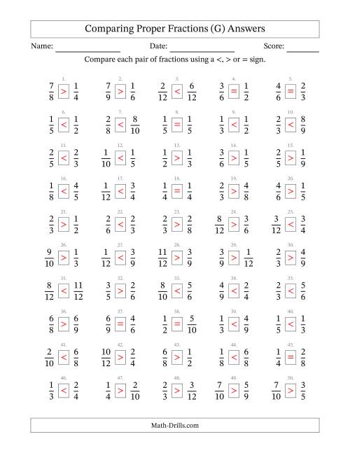 The Comparing Simple Fractions to 12ths -- No 7ths or 11ths (G) Math Worksheet Page 2