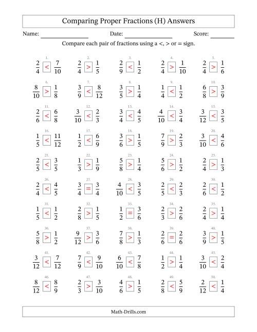 The Comparing Simple Fractions to 12ths -- No 7ths or 11ths (H) Math Worksheet Page 2