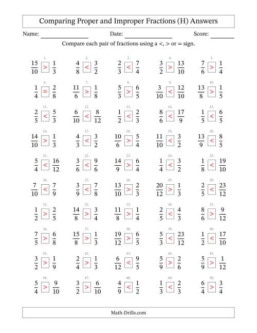 The Comparing Improper Fractions to 12ths -- No 7ths or 11ths (H) Math Worksheet Page 2