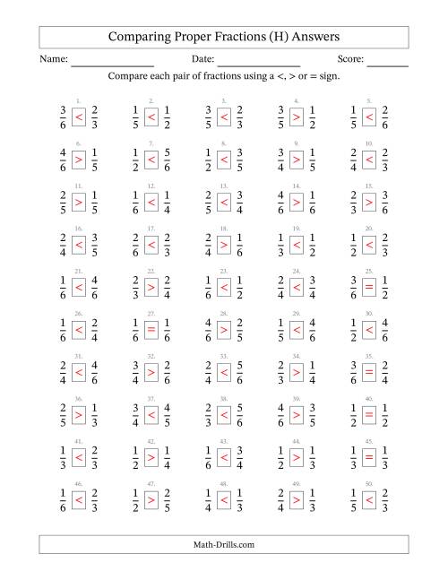 The Comparing Simple Fractions to 6ths (H) Math Worksheet Page 2
