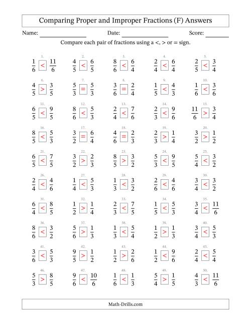 The Comparing Improper Fractions to 6ths (F) Math Worksheet Page 2