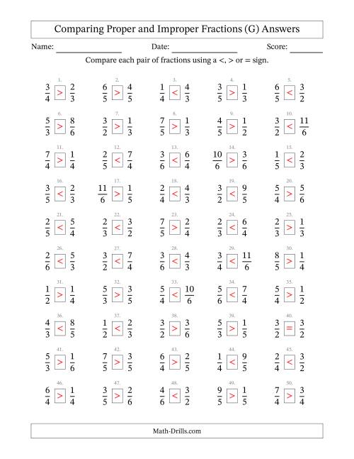 The Comparing Improper Fractions to 6ths (G) Math Worksheet Page 2