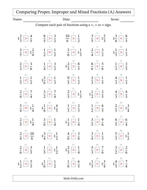 The Comparing Mixed Fractions to 6ths (A) Math Worksheet Page 2