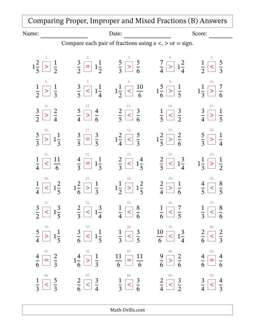 The Comparing Proper, Improper and Mixed Fractions to Sixths (B) Math Worksheet Page 2