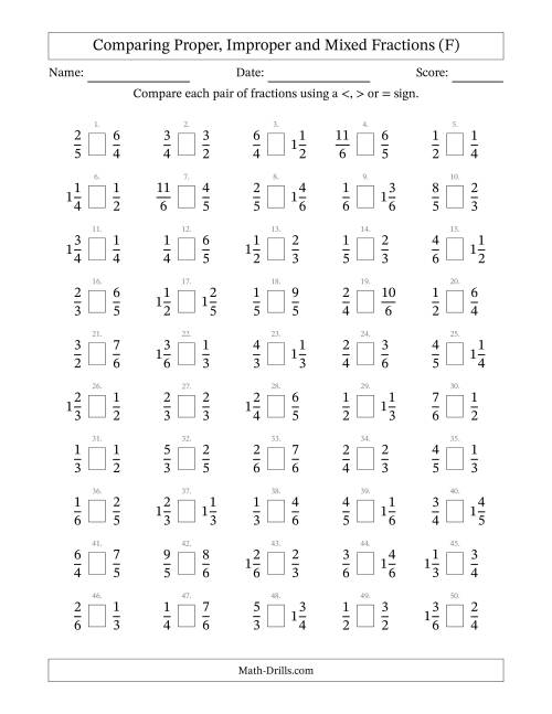 The Comparing Proper, Improper and Mixed Fractions to Sixths (F) Math Worksheet