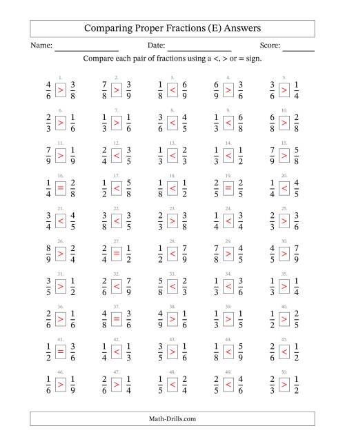 The Comparing Simple Fractions to 9ths -- No 7ths (E) Math Worksheet Page 2
