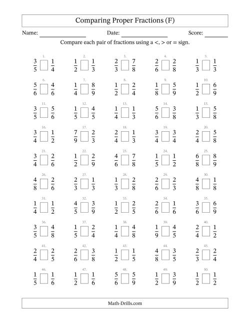 The Comparing Proper Fractions to Ninths (No Sevenths) (F) Math Worksheet