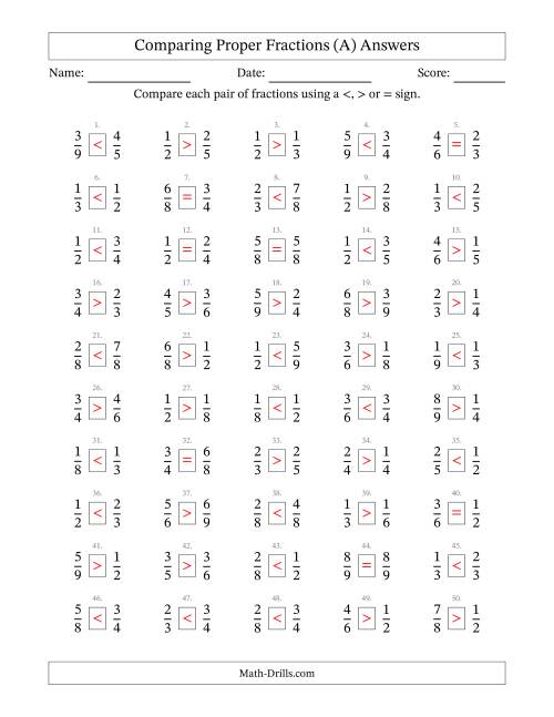 The Comparing Simple Fractions to 9ths -- No 7ths (All) Math Worksheet Page 2
