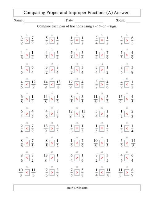 The Comparing Improper Fractions to 9ths -- No 7ths (A) Math Worksheet Page 2