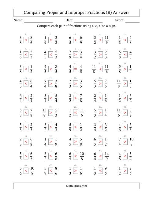 The Comparing Improper Fractions to 9ths -- No 7ths (B) Math Worksheet Page 2