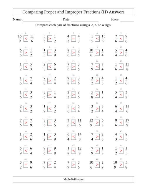 The Comparing Improper Fractions to 9ths -- No 7ths (H) Math Worksheet Page 2