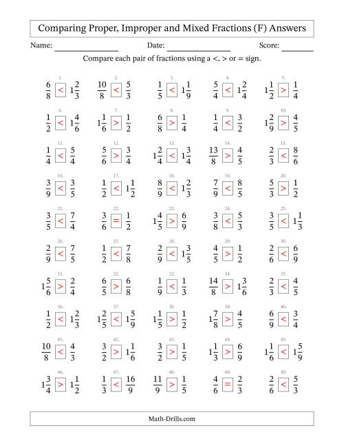 The Comparing Mixed Fractions to 9ths -- No 7ths (F) Math Worksheet Page 2