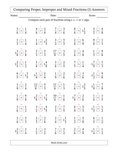 The Comparing Mixed Fractions to 9ths -- No 7ths (I) Math Worksheet Page 2