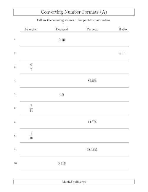 The Converting Between Fractions, Decimals, Percents and Part-to-Part Ratios Including 7ths and 11ths (A) Math Worksheet