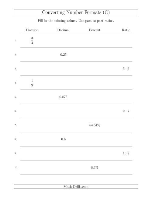 The Converting Between Fractions, Decimals, Percents and Part-to-Part Ratios Including 7ths and 11ths (C) Math Worksheet