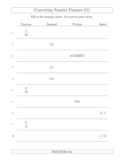 The Converting Between Fractions, Decimals, Percents and Part-to-Part Ratios Including 7ths and 11ths (G) Math Worksheet