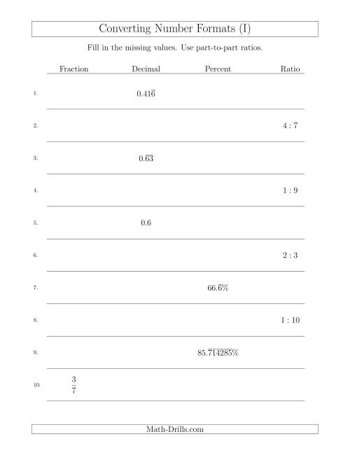 The Converting Between Fractions, Decimals, Percents and Part-to-Part Ratios Including 7ths and 11ths (I) Math Worksheet