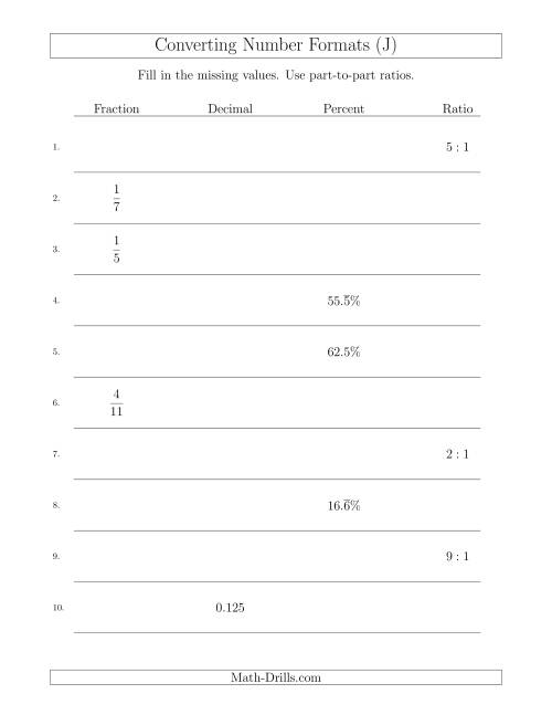 The Converting Between Fractions, Decimals, Percents and Part-to-Part Ratios Including 7ths and 11ths (J) Math Worksheet