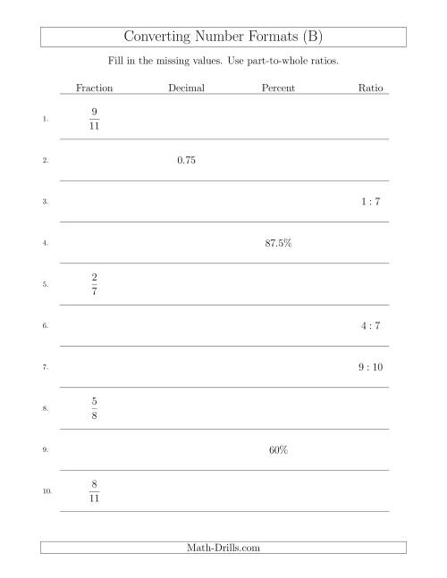 The Converting Between Fractions, Decimals, Percents and Part-to-Whole Ratios Including 7ths and 11ths (B) Math Worksheet