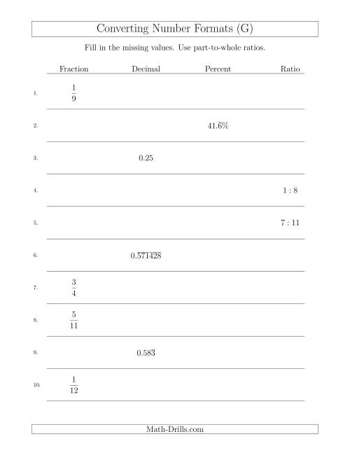 The Converting Between Fractions, Decimals, Percents and Part-to-Whole Ratios Including 7ths and 11ths (G) Math Worksheet