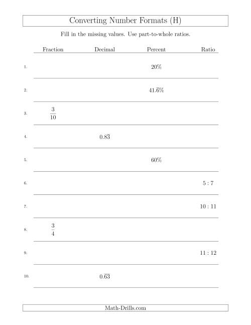 The Converting Between Fractions, Decimals, Percents and Part-to-Whole Ratios Including 7ths and 11ths (H) Math Worksheet